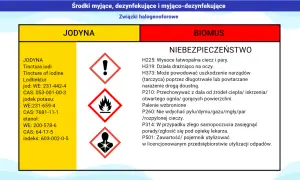 Etykieta z informacjami o jodynie i symbolami ostrzegawczymi.