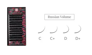 Pudełko z rzęsami Russian Volume i schemat skrętu rzęs: C, C+, D, D+.
