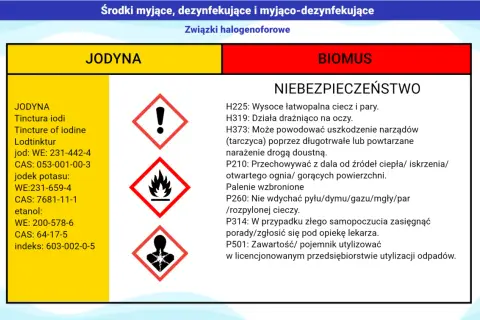 Etykieta z informacjami o jodynie i symbolami ostrzegawczymi.