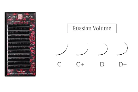 Pudełko z rzęsami Russian Volume i schemat skrętu rzęs: C, C+, D, D+.