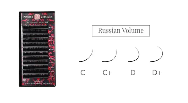 Pudełko z rzęsami Russian Volume i schemat skrętu rzęs: C, C+, D, D+.