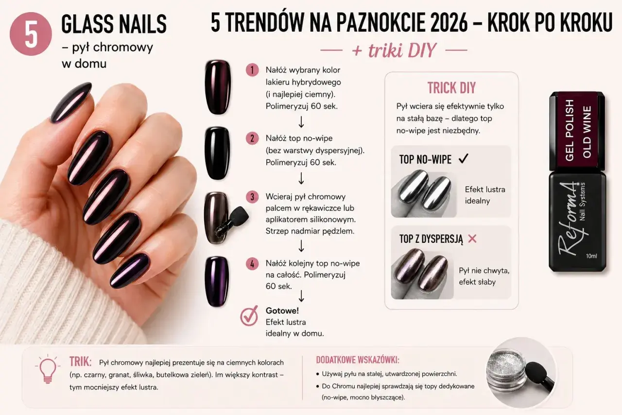 Dłoń z paznokciami w ciemnym, lustrzanym kolorze, obok instrukcja krok po kroku.