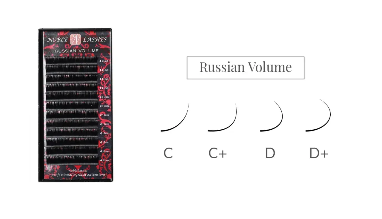 Pudełko z rzęsami Russian Volume i schemat skrętu rzęs: C, C+, D, D+.