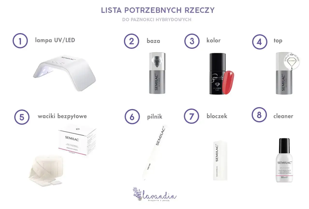 Lista rzeczy do paznokci hybrydowych: lampa, baza, kolor, top, waciki, pilnik, bloczek, cleaner. To wszystko, co potrzebne, by zrobić hybrydę na paznokciach.
