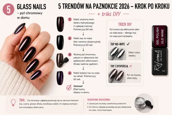 Dłoń z paznokciami w ciemnym, lustrzanym kolorze, obok instrukcja krok po kroku.